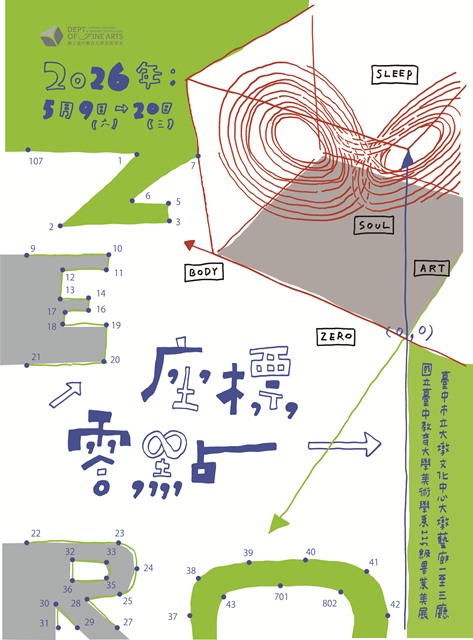 國立臺中教育大學美術學系第115級畢業美展－座標零點 - 台中市大墩文化中心